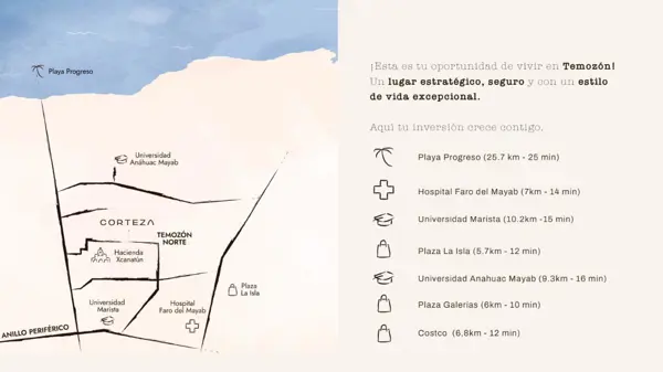 Terreno en venta en Temozon Norte, Mérida — foto 3 de 12