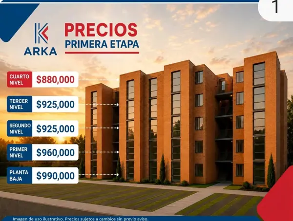 Departamento en Lomas de Castillotla, Puebla, Puebla