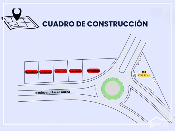 Terreno en venta en Paseo Aurea, Torreón — foto 3 de 5