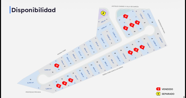 Terreno en venta en Micro Empresarios, Santa Catarina — foto 3 de 5