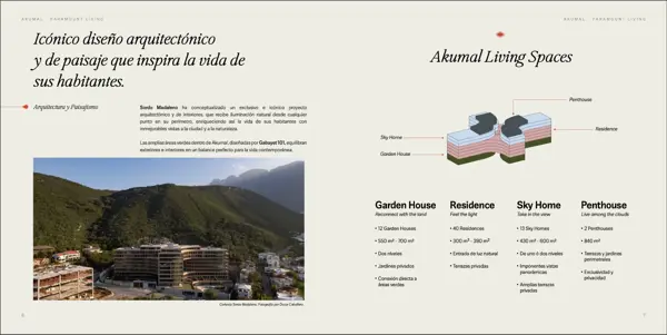 Departamento en venta en Residencial Chipinque, San Pedro Garza García — foto 3 de 6