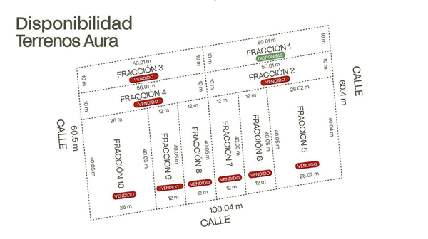 Terreno en venta en Dzitya, Mérida — foto 2 de 25