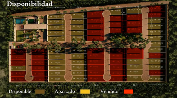 Terreno en venta en Temozon Norte, Mérida — foto 3 de 22