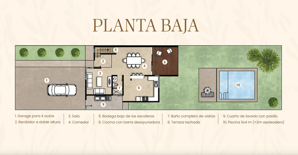 Casa en venta en Dzitya, Mérida — foto 2 de 38