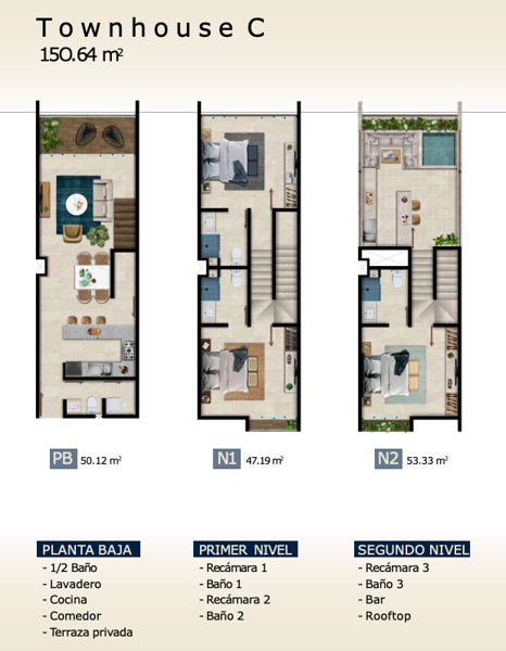 Casa en venta en Telchac Puerto, Telchac Puerto — foto 2 de 19