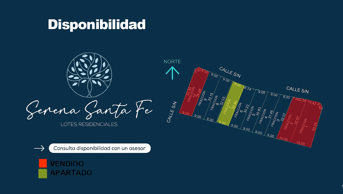 Terreno en venta en Gran Santa Fe, Mérida — foto 1 de 11