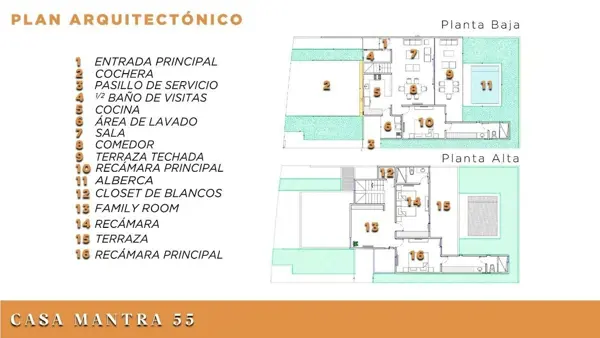 Casa en venta en Cholul, Mérida — foto 3 de 37