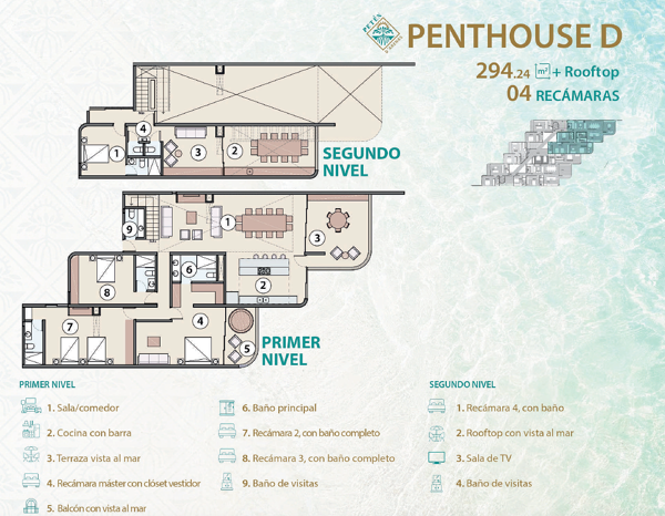 Departamento en venta en Telchac Puerto, Telchac Puerto — foto 2 de 29