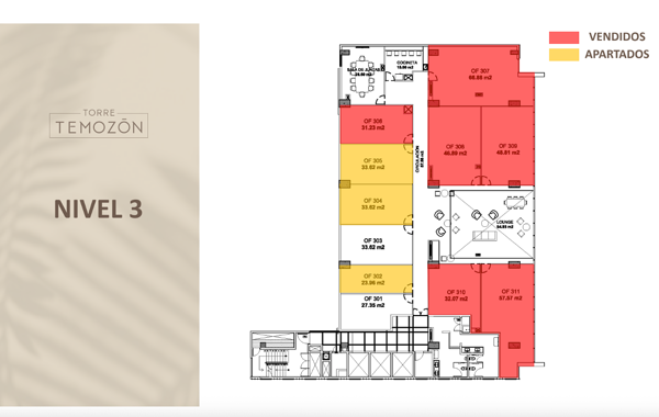 Oficina en venta en Temozon Norte, Mérida — foto 3 de 12