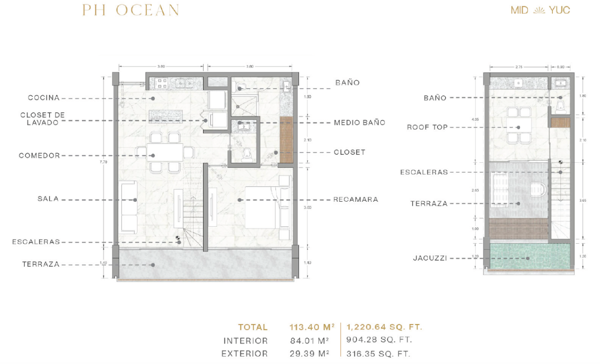 Departamento en venta en Tixcuytun, Mérida — foto 2 de 22