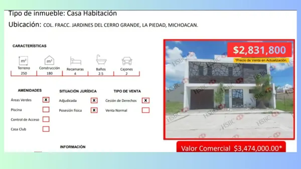 Casa en venta en Jardines del Cerro Grande, La Piedad — foto 2 de 11
