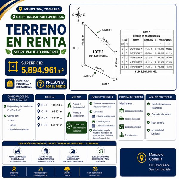 TERRENO EN RENTA EN ESTANCIAS DE SAN JUAN BAUTISTA, MONCLOVA, COAHUILA