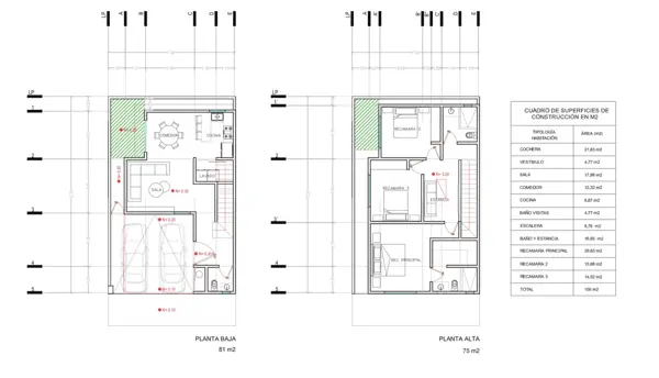 Casa en venta en Montalia, Saltillo — foto 2 de 2