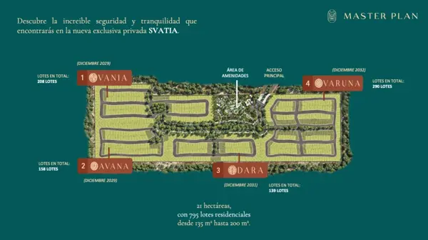 Terreno en venta en Centro Telchac Pueblo, Telchac Pueblo — foto 3 de 31