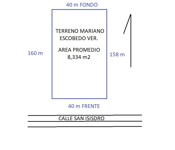 Terreno en venta en Mariano Escobedo, Mariano Escobedo — foto 2 de 2
