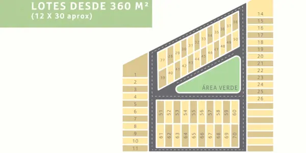 Terreno en venta en Cholul, Mérida — foto 2 de 3