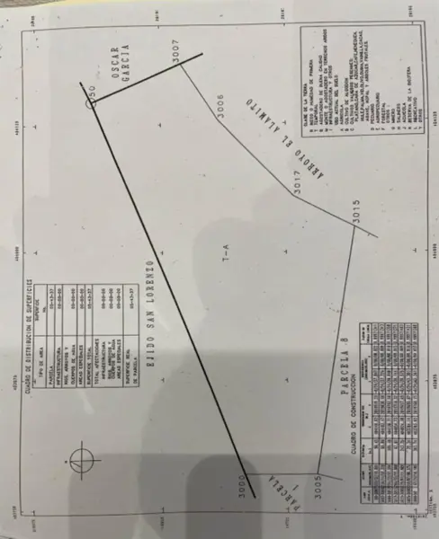 Terreno en venta en San Lorenzo, Cadereyta Jiménez — foto 3 de 6