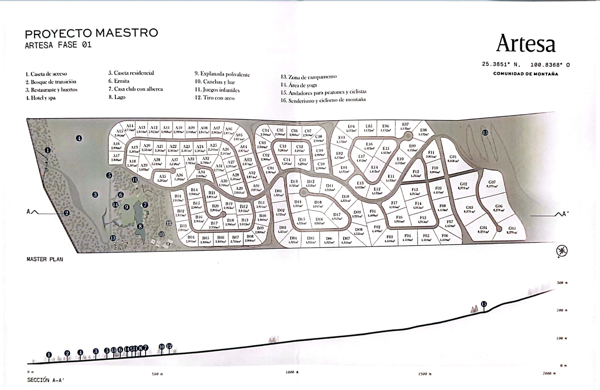 Terreno en venta en El Diamante, Arteaga — foto 2 de 18