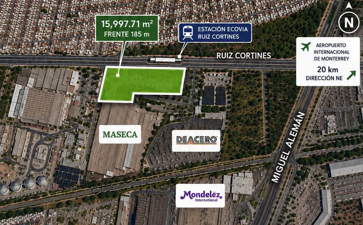 Terreno en renta en La Purisima, Guadalupe