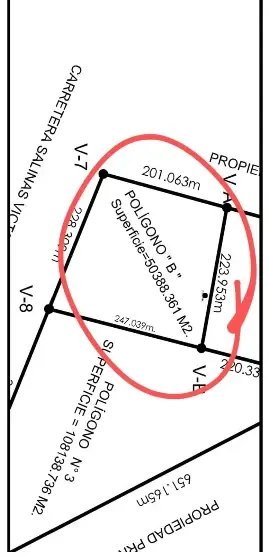 Terreno en venta en Azafrán, Salinas Victoria — foto 2 de 8