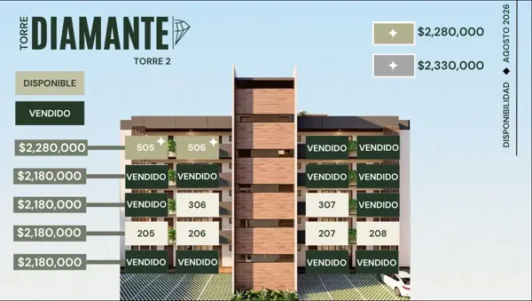 Departamentos en preventa desde $2,180,000 Torre Diamante