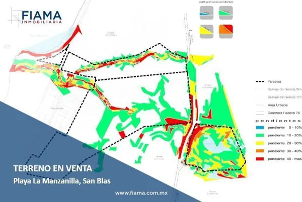 TERRENO EN VENTA EN PLAYA LA MANZANILLA, SAN BLAS