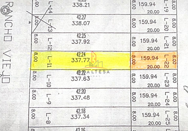 Terreno Venta Guadalupana Cancún 1,688,850 AntRey RAA