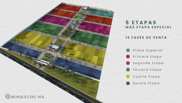 Terreno en venta en Hunucmá, Hunucmá — foto 3 de 15
