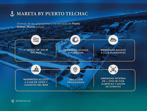 Terreno en venta en Telchac Puerto, Telchac Puerto — foto 2 de 13