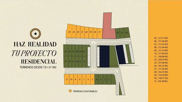 Terreno en venta en San Antonio, Izamal — foto 3 de 7