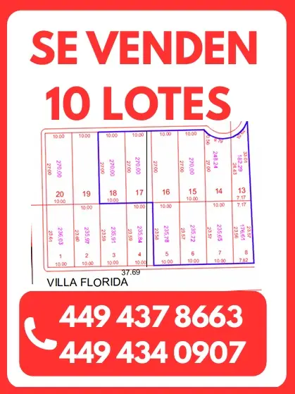 Terreno en venta en Villas Tec, Jesús María