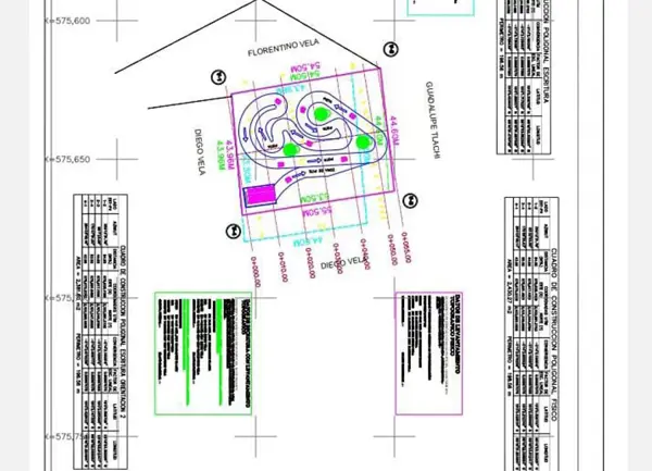Terreno De Uso Agrícola en Venta Ubicado en Tlaxcalancingo ,Puebla