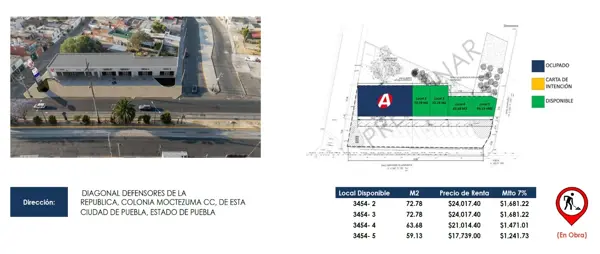 LOCALES EN RENTA EN LA DIAGONAL DEFENSORES , PUEBLA