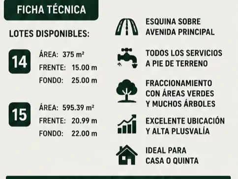 Terreno en venta en Portal del Norte, General Zuazua — foto 2 de 11