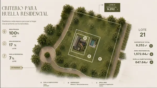 TERRENOS DESDE 1,000M2 SANTÍSIMA PROVIDENCIA PARRAS.