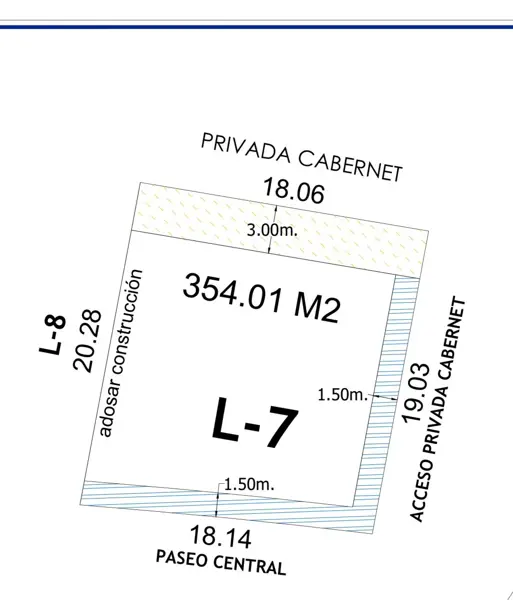 Terreno residencial en venta en La Cava, Gómez Palacio