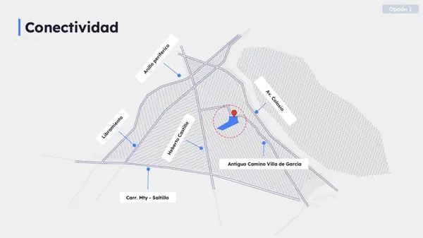Terreno en venta en Privadas del Parque, Santa Catarina — foto 3 de 6