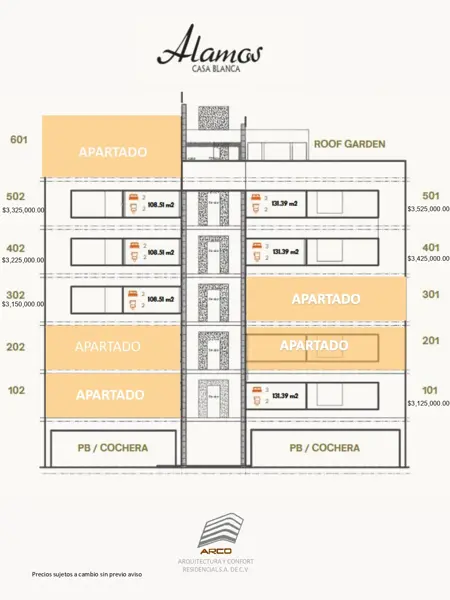 Departamento en venta en Zerezotla, San Pedro Cholula — foto 2 de 8