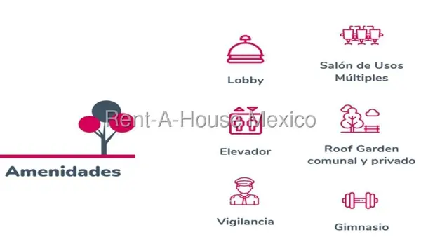 Departamento en venta en Roma Sur, Cuauhtémoc — foto 3 de 13