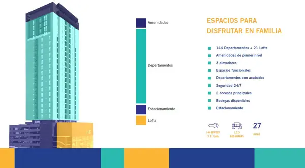 Departamento en venta en Centro, Monterrey — foto 3 de 19