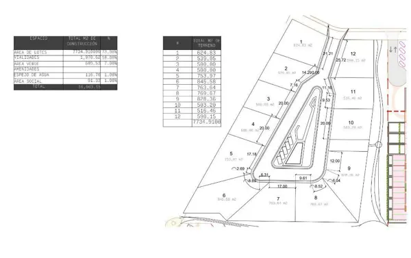 Terreno en venta en Temozon Norte, Mérida — foto 2 de 7