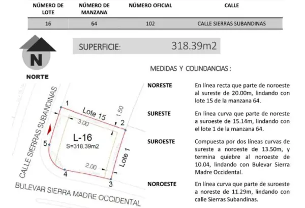 Terreno en Fraccionamiento Zanda