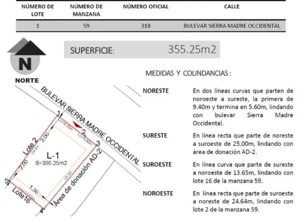 Terreno en Fraccionamiento Zanda