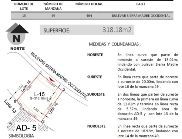 Terreno en Fraccionamiento Zanda