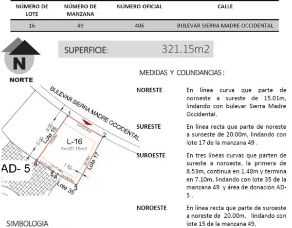 Terreno en Fraccionamiento Zanda