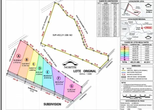 Terreno Industrial en Venta en San Joaquin Coapango, Texcoco
