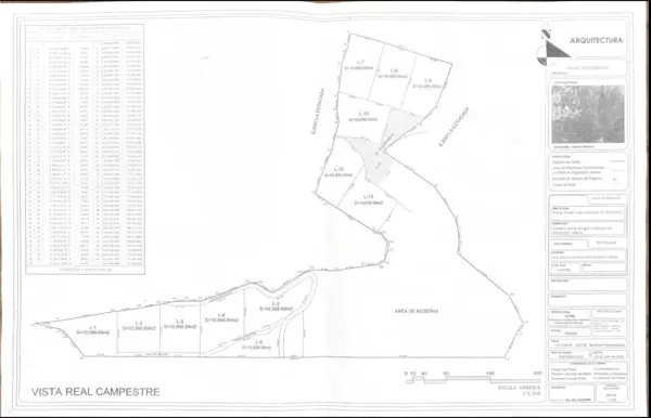 Terreno en venta en Sin colonia, Mazamitla — foto 3 de 21
