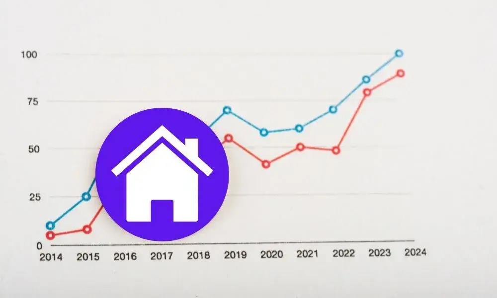 Asesor&iacute;a inmobiliaria
