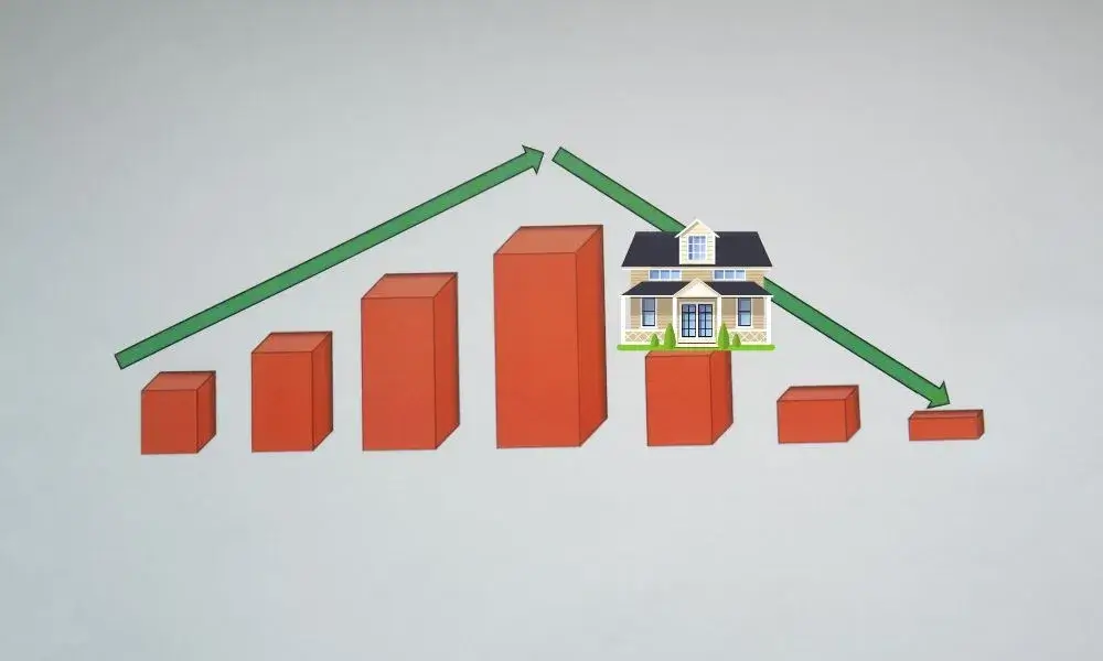 C&aacute;lculo depreciacion de una casa