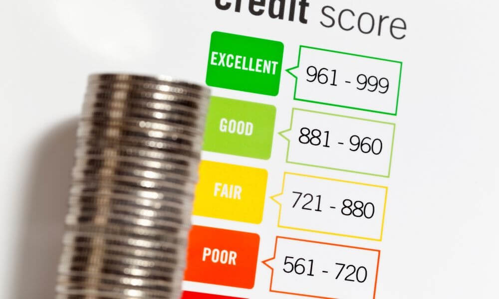 puntaje crediticio